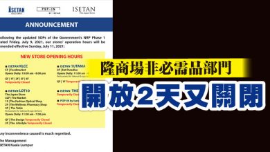 Photo of 隆商場非必需品部門   開放2天又關閉