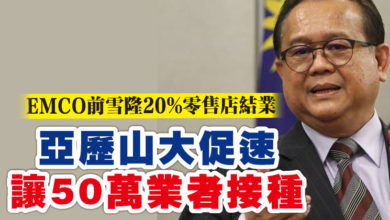 Photo of EMCO前雪隆20%零售店結業  亞歷山大促速讓50萬業者接種疫苗