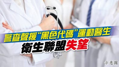 Photo of 警查聲援“黑色代碼”運動醫生 衛生聯盟失望