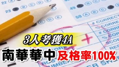 Photo of 【STPM放榜】  南華華中及格率100% 3人考獲4A