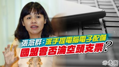 Photo of 張念群:派手提電腦電子配備 國盟會否淪空頭支票?