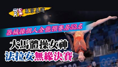 Photo of 【東京奧運】器械操個人全能預賽居第53名 大馬體操女神法拉安無緣決賽