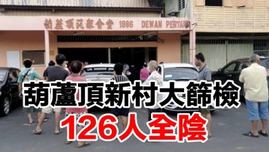 Photo of 葫蘆頂新村大篩檢  126人全陰