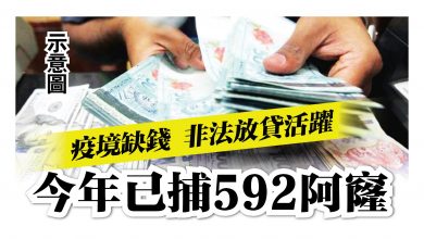 Photo of 疫境缺錢 非法放貸活躍 今年已捕592阿窿