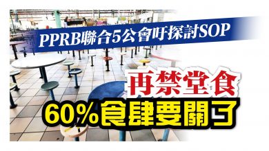 Photo of PPRB聯合5公會吁探討SOP 再禁堂食 60%食肆要關了