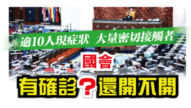 Photo of 國會有確診？ 逾10人現症狀 大量密切接觸者