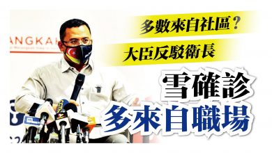 Photo of 大臣反駁衛長“多數病例來自社區” 雪確診多來自職場