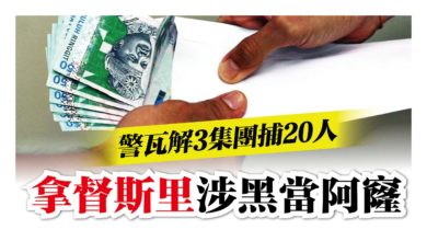 Photo of 瓦解3集團警逮20人 拿督斯里涉黑當阿窿