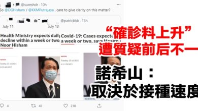 Photo of “確診料上升”遭質疑前后不一 諾希山：取決於接種速度