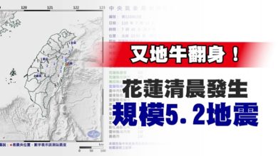 Photo of 又地牛翻身！花蓮清晨發生規模5.2地震