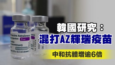 Photo of 韓國研究：混打AZ輝瑞疫苗 中和抗體增逾6倍