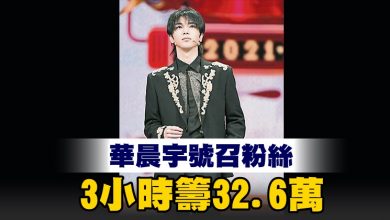 Photo of 華晨宇號召粉絲 3小時籌32.6萬