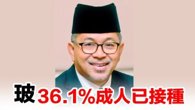 Photo of 玻36.1%成人已接種