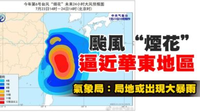 Photo of 颱風“煙花”逼近華東地區 氣象局：局地或出現大暴雨
