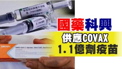 Photo of 國藥科興 供應COVAX 1.1億劑疫苗