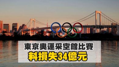 Photo of 東京奧運采空館比賽 料損失34億元