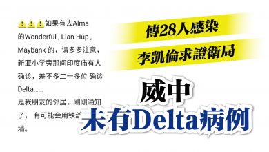 Photo of 傳28人感染 李凱倫求證衛局 威中未有Delta病例