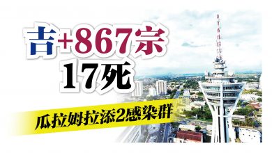 Photo of 吉增867宗 17死 瓜拉姆拉添2感染群