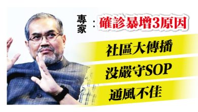 Photo of 專家：除了變種病毒 3原因導致確診暴增