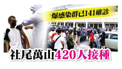 Photo of 【內附視頻】爆感染群已141確診 社尾萬山420人接種