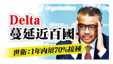 Photo of 世衛:1年內須70%接種 Delta蔓延近百國