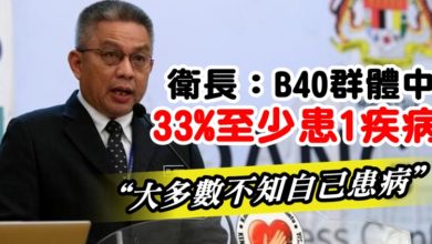 Photo of 衛長:B40群體中33%至少患1疾病 “大多數不知自己患病”