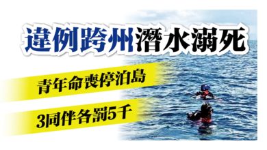 Photo of 4男違例跨州到停泊島  1潛水溺死3人各罰5千