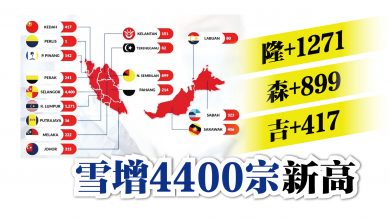 Photo of 隆+1271 森+899 吉+417 雪增4400宗新高