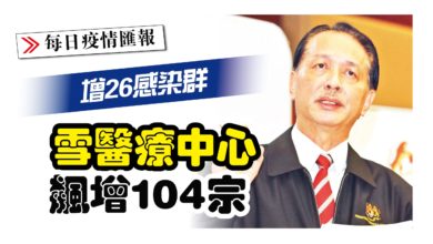 Photo of 增26感染群 雪醫療中心飆增104宗