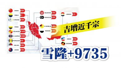 Photo of 雪隆+9735 吉增近千宗