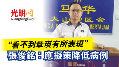 Photo of “看不到章瑛有所表現”  張俊銘：應擬策降低病例