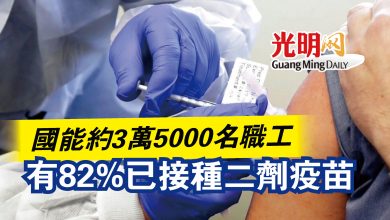 Photo of 國能約3萬5000名職工  有82%已接種二劑疫苗