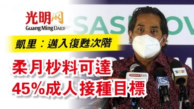 Photo of 凱里：邁入復甦次階  柔月杪料可達45%成人接種目標