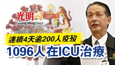 Photo of 連續4天逾200人疫歿  1096人在ICU治療