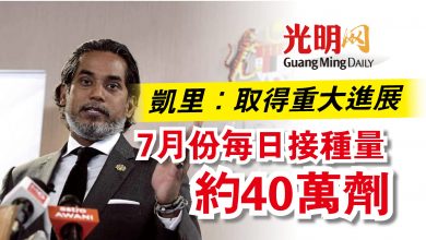 Photo of 凱里：取得重大進展  7月份每日接種量約40萬劑
