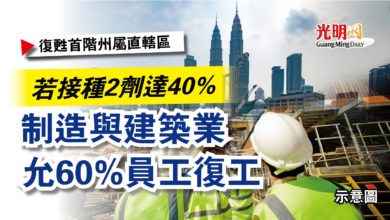 Photo of 【復甦首階州屬直轄區】若接種2劑達40%  制造與建築業允60%員工復工