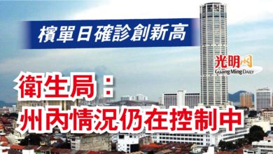 Photo of 檳單日確診創新高  衛生局：州內情況仍在控制中