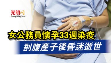 Photo of 女公務員懷孕33週染疫  剖腹產子後昏迷逝世