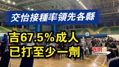 Photo of 交怡接種率領先各縣  吉67.5％成人已打至少一劑