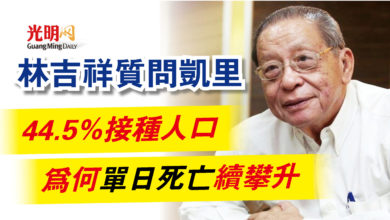 Photo of 林吉祥質問凱里  44.5%接種人口 為何單日死亡續攀升