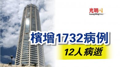 Photo of 檳增1732病例  12人病逝