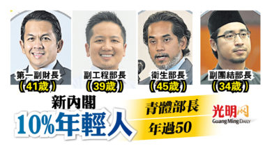 Photo of 新內閣10%年輕人 青體部長年過50