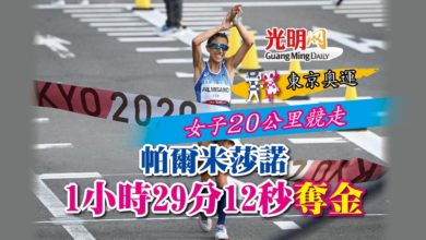Photo of 【東京奧運】女子20公里競走 帕爾米莎諾1小時29分12秒奪金