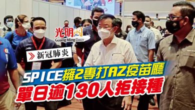 Photo of SPICE擁2專打AZ疫苗廳 單日逾130人拒接種