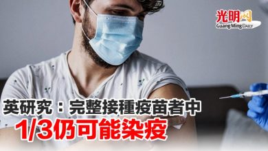 Photo of 英研究：完整接種疫苗者中 1/3仍可能染疫