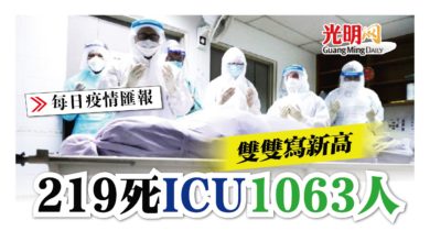 Photo of 219死 ICU 1063人 雙雙寫新高