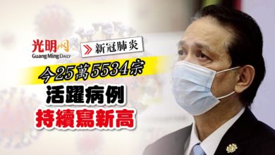 Photo of 今25萬5534宗 活躍病例持續寫新高