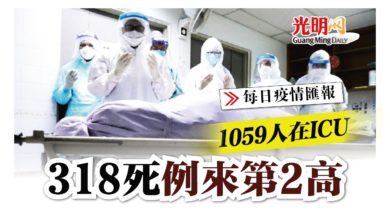 Photo of 318死 例來第2高 1059人在ICU