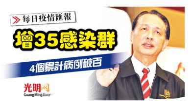 Photo of 增35感染群 4個病例累計破百