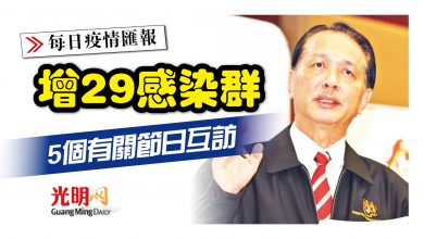 Photo of 增29感染群 5個有關節日互訪